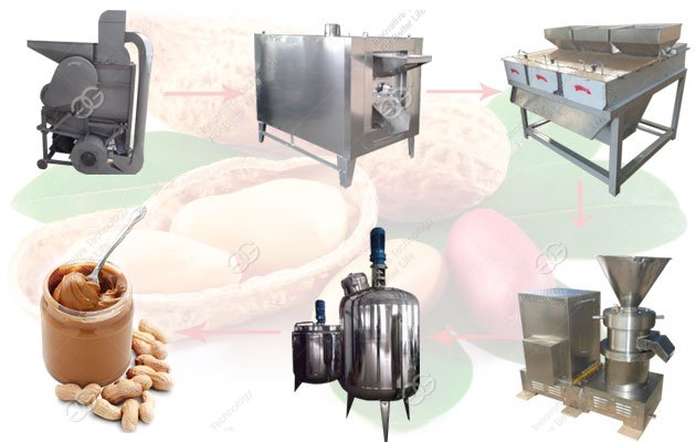 Automatic Peanut Butter Grinding Production Line 500kg/h