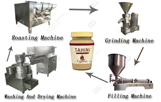 Industrial Tahini Production Line Manufacturer 